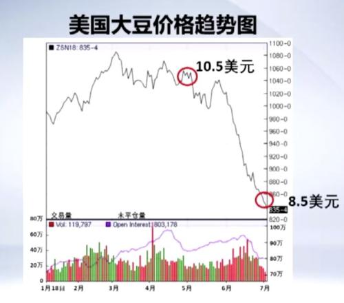 中美英法德五国的gdp能赶上美国吗_美国GDP仍是第一 财政收入为6.28万亿 中日韩GDP总量才能赶上美国(3)