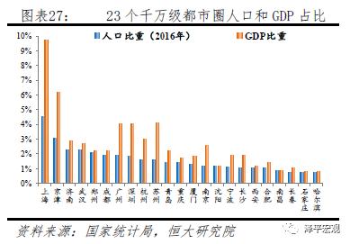 人口迁移与城镇化_17年 1994 2011 全国高考地理分类汇编专题08人口(3)