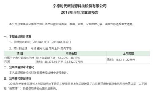 宁德时代半年报预降五成,股价为啥还能创新高?