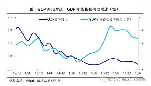 简述为什么gdp不准确反映悼_到2050年,还有哪些国家将成为世界超级大国 除了美国,就是他(2)