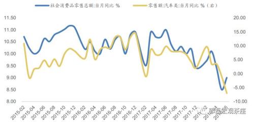 gdp增速_2019年gdp最新数据