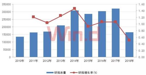 加大宏观经济总量调控力度_加大力度陈伟霆图片(3)