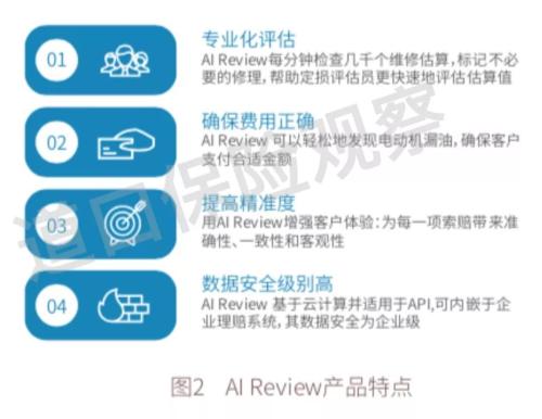 暴雨启示录:英国保险公司tractable一键给车险定损