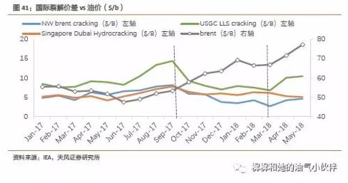 镇海区gdp算炼化吗_宁波镇海炼化算山码头