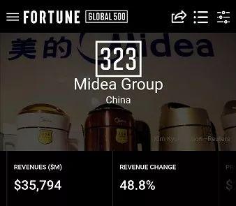 点击图片查看详情 收入证明_2018年腾讯销售收入