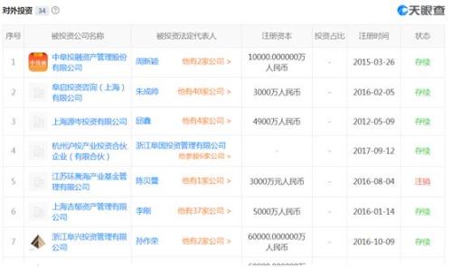 270亿理财