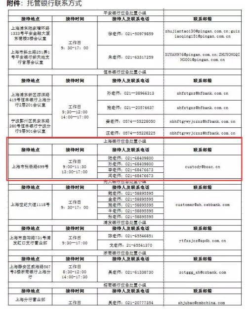 270亿理财