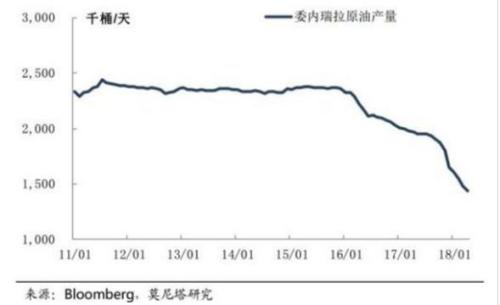 1000000%通胀率，理发只能用鸡蛋交换，股市涨了102倍，还血本无归！