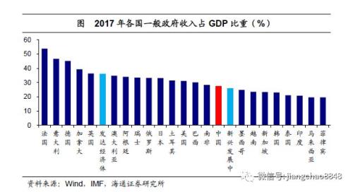 财政收入_狭义财政收入