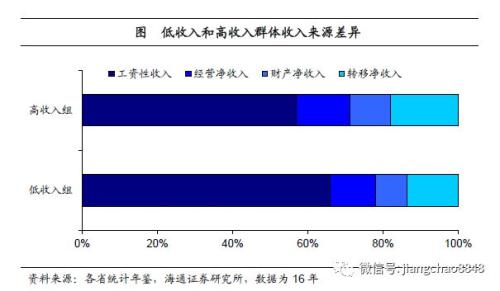 实际禅寺_实际个人收入(2)