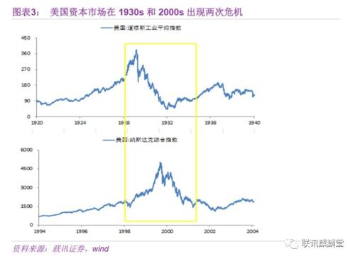 竞争的巨人