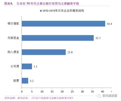 竞争的巨人