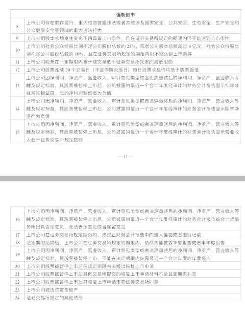 一晚2条大消息：重大违法强制退市！疫苗案事实已查清