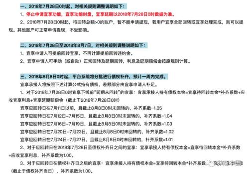 最新数据：119家接入平台贷款余额6828亿，监管之下多家紧急下线或调整理财计划类产品