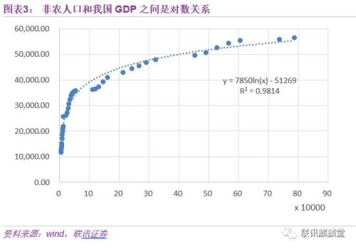 2020国内城市gdp预测_2020中国城市GDP50强预测 南京首进前10 重庆数据亮了