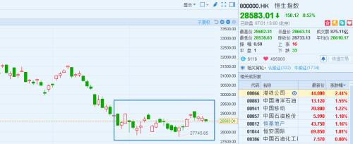 一群独角兽自降身价IPO，是“馅饼”还是“陷阱”？