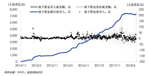 一群独角兽自降身价IPO，是“馅饼”还是“陷阱”？