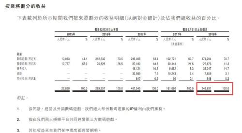 亲爱的翻译官_越南翻译收入