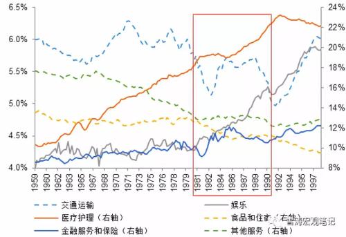 高等教育人口_中国高等教育人口比例(3)