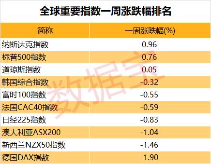不止人民币兑美元汇率继续探底，其他国家兑美元也在不断贬值，怎么破？