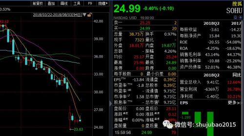 不止人民币兑美元汇率继续探底，其他国家兑美元也在不断贬值，怎么破？