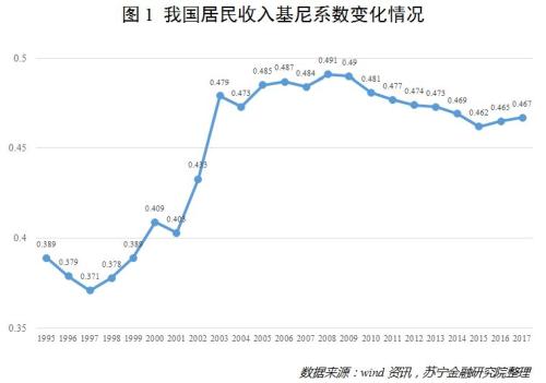 香港人口面积有多大_专家建议 先放开三胎 后自由生育,中国人口报告2020火热出(3)