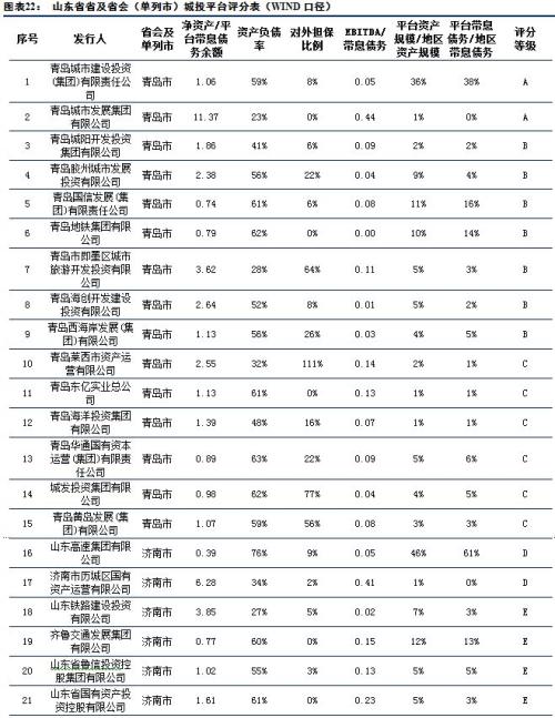 越南vs山东gdp_2002 2016年印度 越南 中国人均GDP对比,中国领先多少年(3)