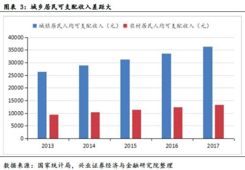 人口什么资源相对_上海各区户口教育价值PK 量化对比上海14个区的教育资源(2)