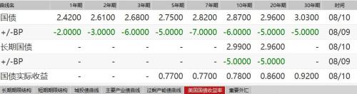 土耳其里拉单日最大跌幅达20%！美元流动性收紧，新兴市场货币承压