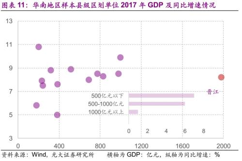 迁安 gdp_迁安美景(3)