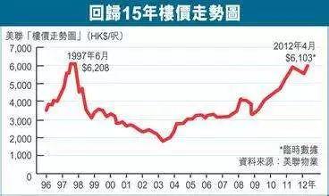 台湾经济总量与日本相比_台湾经济总量图片(3)