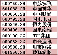 MSCI纳入A股第二步即将迈来，这四大亮点你应该知道！