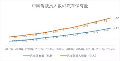 假设美国有3亿人口_若中美全面开战,中国将只剩下3亿人(3)