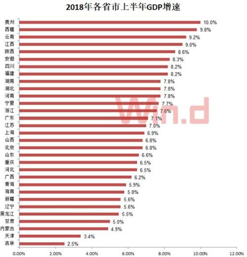 下肢神经支配区域图片_可支配收入 定义(2)