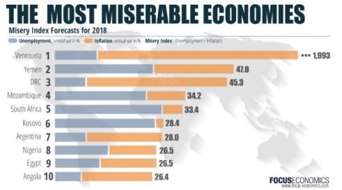委内瑞拉货币贬值96%，最低工资上涨30倍，还发行两种新货币，币值去掉5个零~