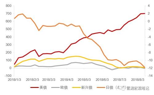 宋时gdp(3)