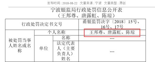 1天15张银行罚单！大行全