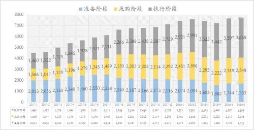 管清友等:从2014到2018,不一样的周期轮回
