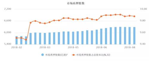 管清友等:从2014到2018,不一样的周期轮回