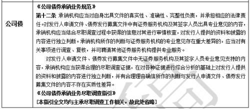 银行间债券市场主承销商责任规定之缺陷