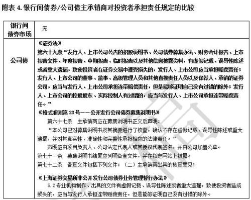 银行间债券市场主承销商责任规定之缺陷