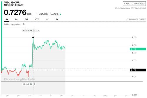 华为5G禁令“推手”就任澳大利亚新总理！对中澳关系有何影响？