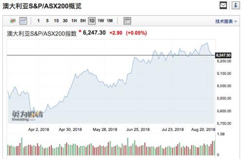 华为5G禁令“推手”就任澳大利亚新总理！对中澳关系有何影响？