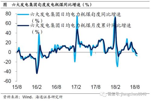 经济总量减通货_通货膨胀