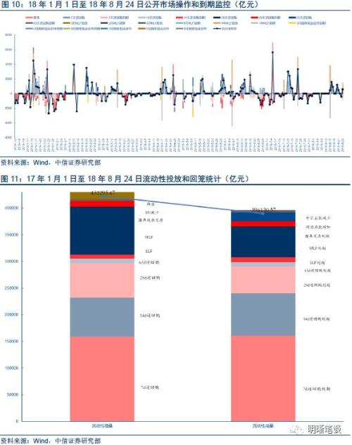 下半年通胀会抬头吗?从历史上几次极端天气讲起