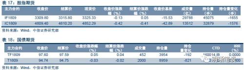 下半年通胀会抬头吗?从历史上几次极端天气讲起