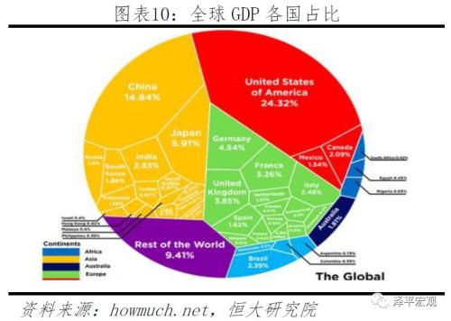 中国15亿人口_2033年我国人口将达15亿(3)