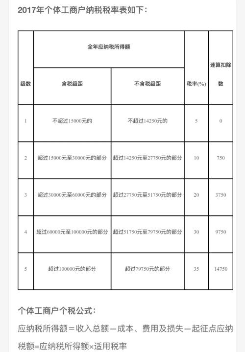 天际线税率不掉人口最高_都市天际线(2)