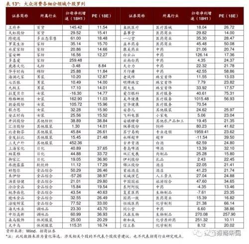 新个税法十一实施,一图看清你能省多少钱,当年美国也曾持续降个税