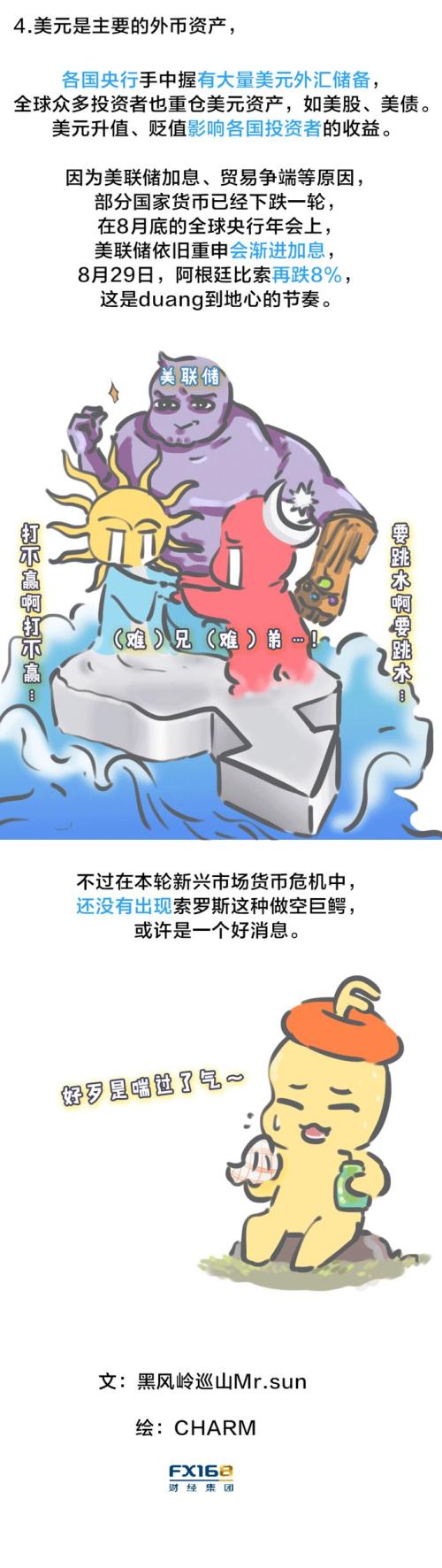 土耳其崩完，阿根廷崩，美联储加息的魔力在哪里？